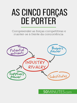 cover image of As Cinco Forças de Porter